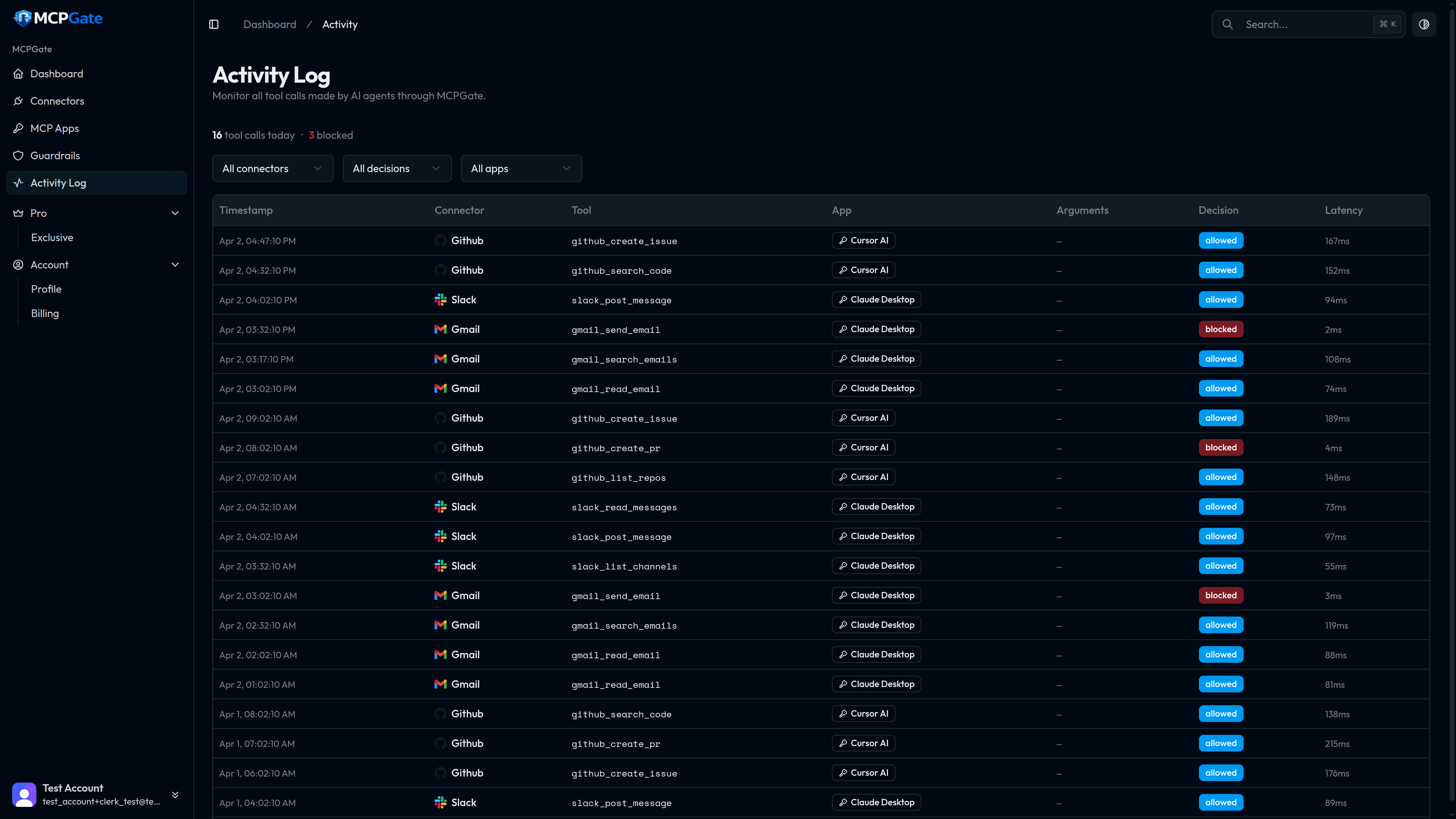 MCPGate Activity Log showing tool calls with connector, tool name, decision, and latency columns
